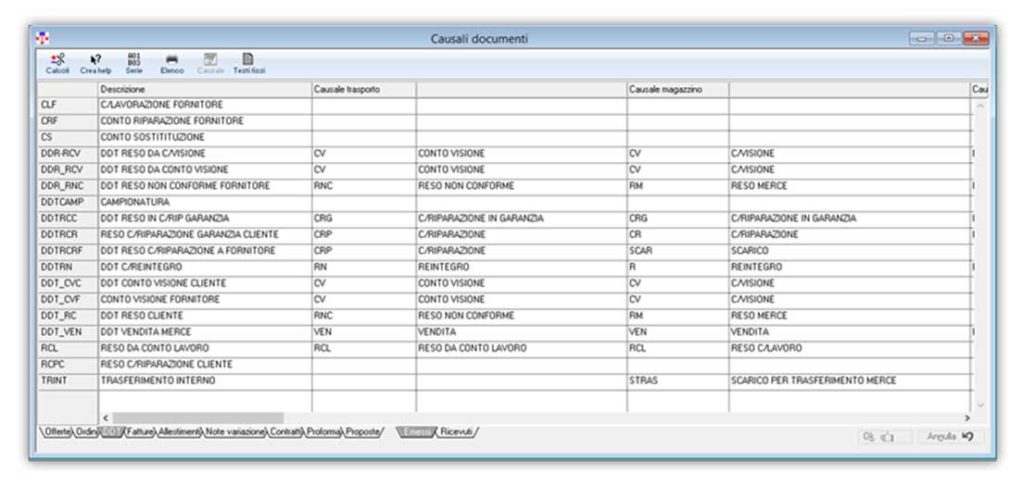 Causali vendite acquisti ERP
